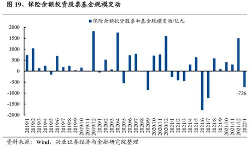 汽车低音调多少频率 汽车低音调多少频率
